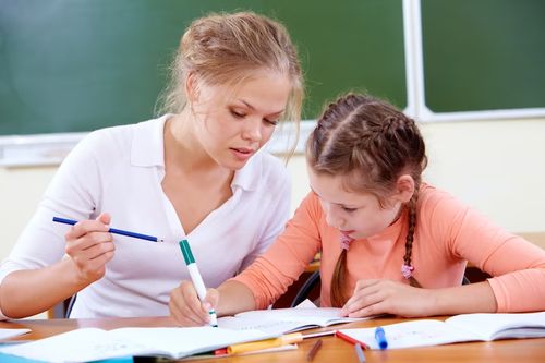 Уроци по БЕЛ за 7 клас - Част 2